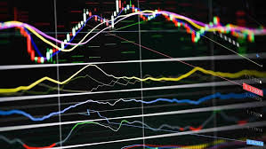 Chart showing various trading indicators as alternatives to RSI